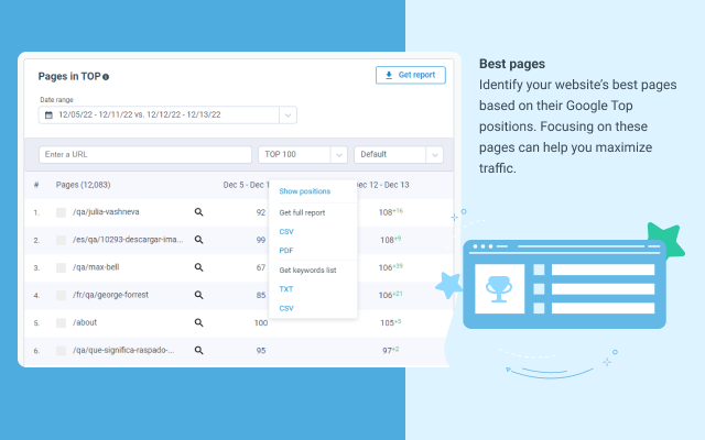 Website Ranking and SEO Checker by Semalt截图2
