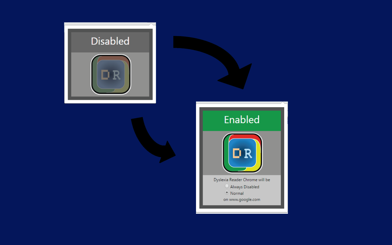 Dyslexia Reader Chrome截图2