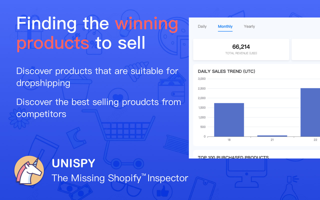 UNISPY: Shopify 销售监控跟踪助手截图2