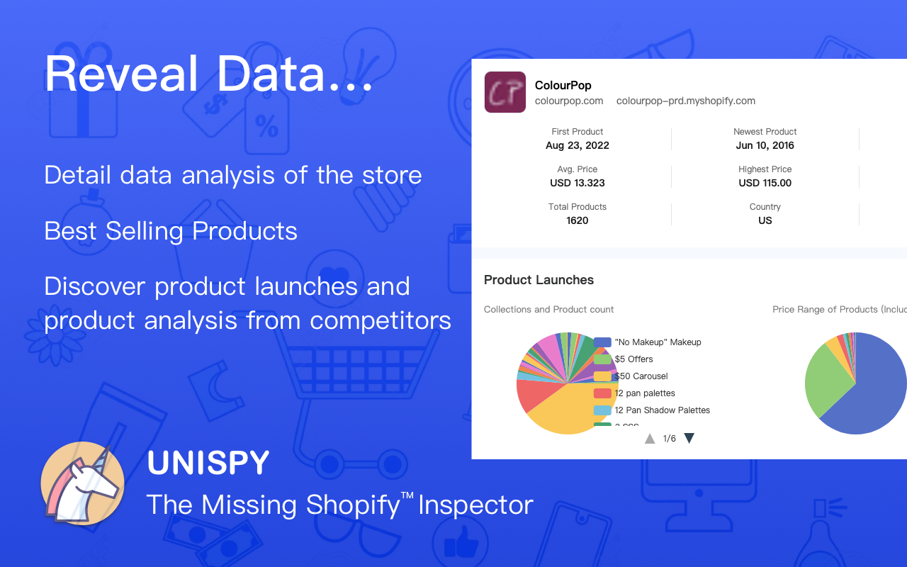 UNISPY: Shopify 销售监控跟踪助手截图5