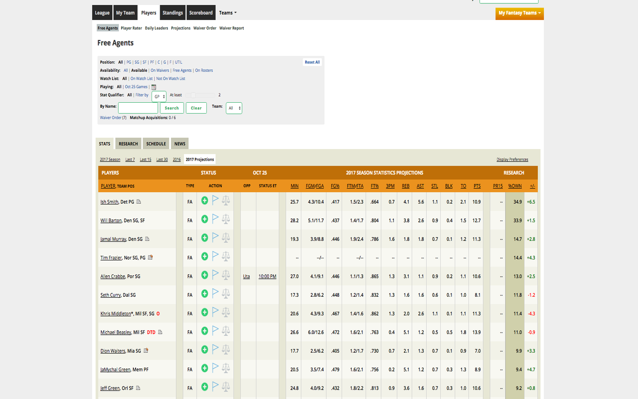 ESPN Fantasy Tools截图2