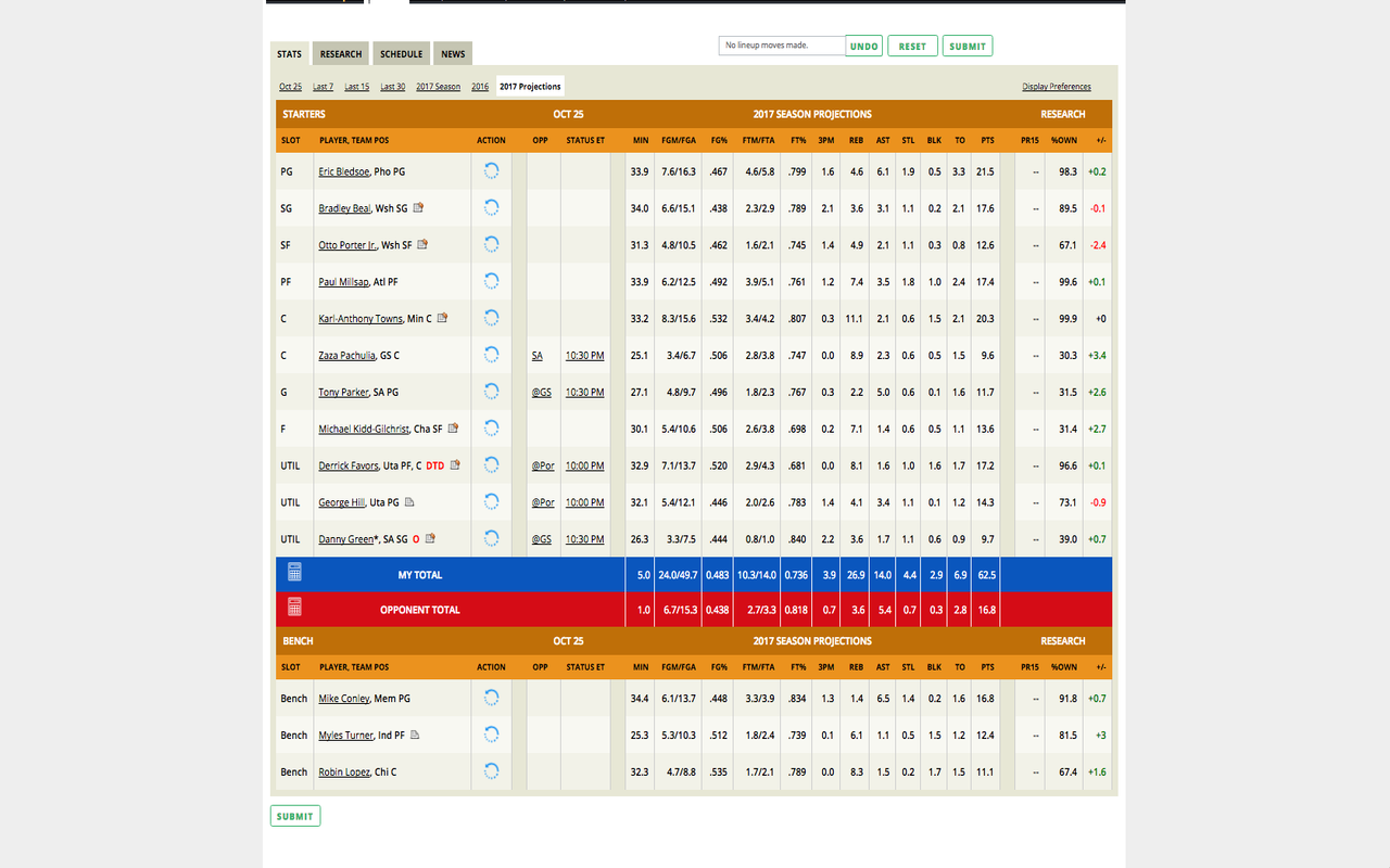 ESPN Fantasy Tools截图4