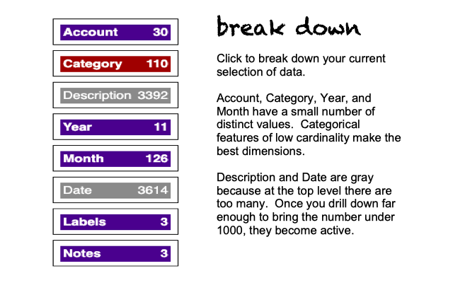 Breakdown, for Mint and Personal Capital截图3