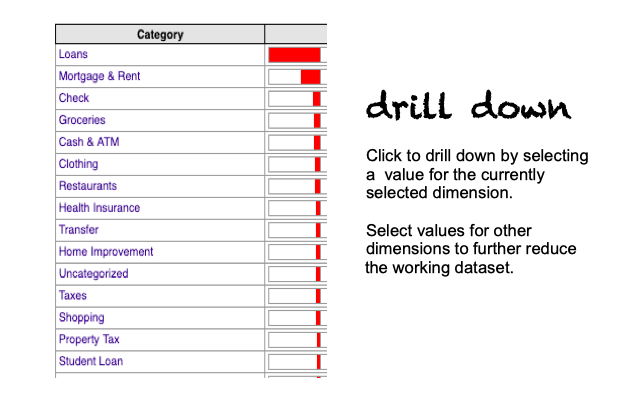 Breakdown, for Mint and Personal Capital截图4