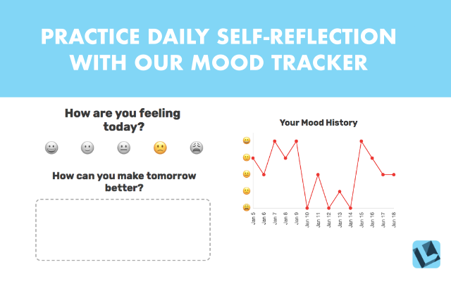 Latitude - Productivity and Mindfulness Suite截图4