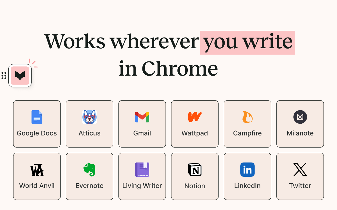 ProWritingAid: Grammar Checker & Paraphrasing Tool截图3