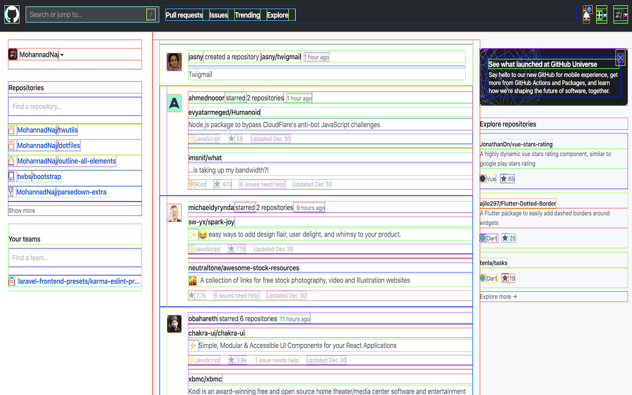 Outline All Elements截图1