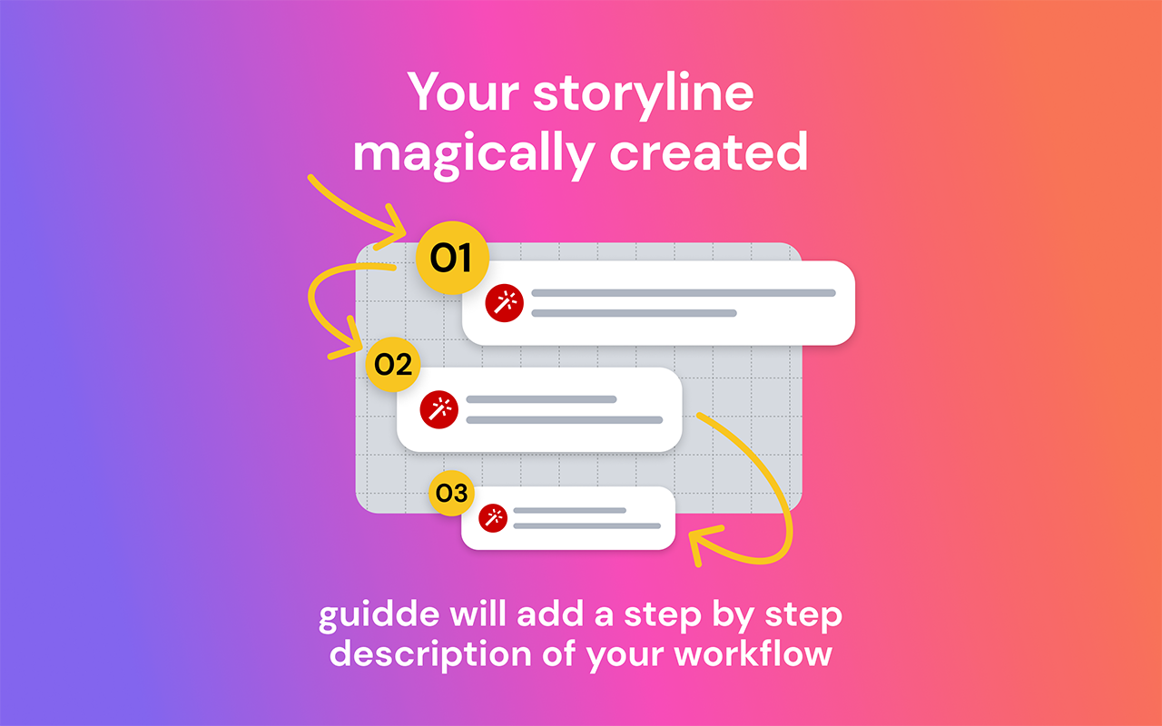 Guidde - Magically create video documentation截图5