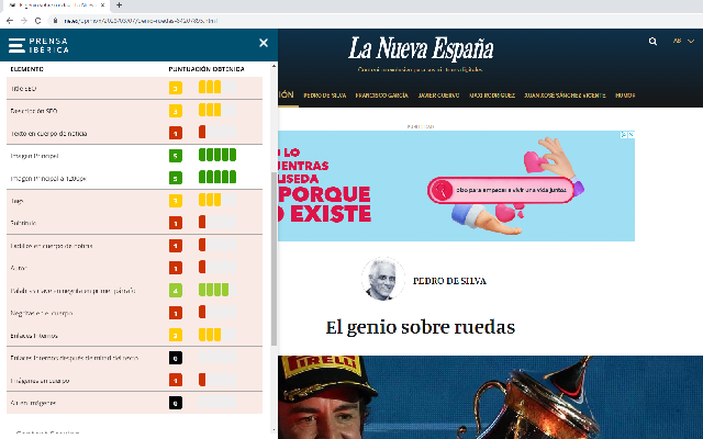 Prensa Ibérica Data Explorer截图1