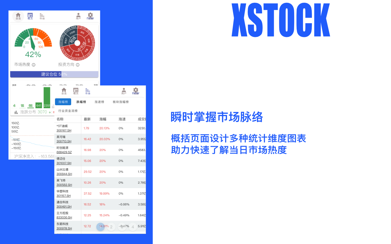 股票基金助手 - xStock截图4