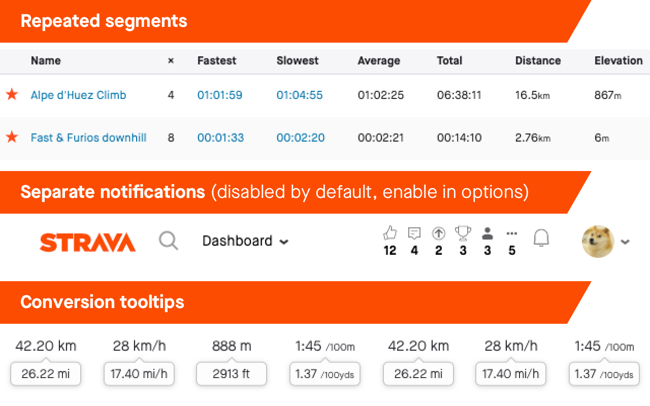 Strava Enhancement Suite BETA截图1