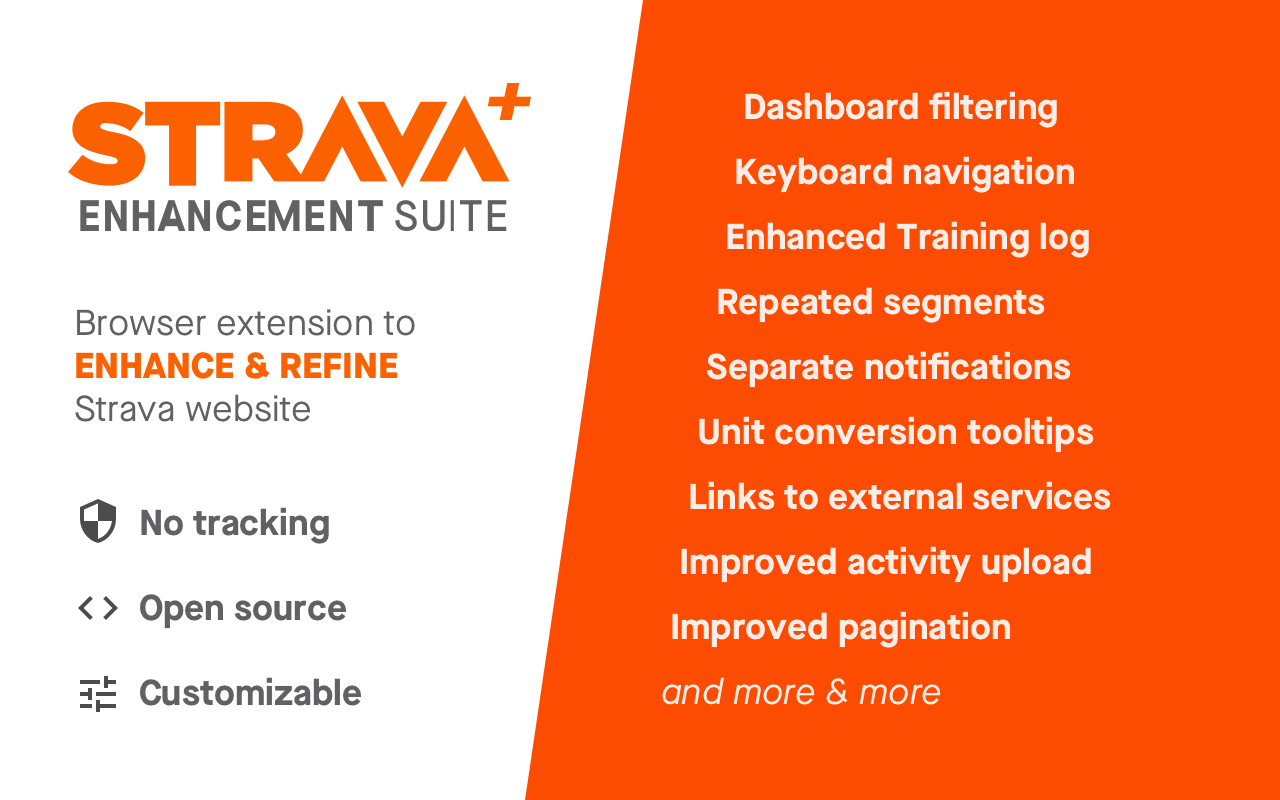 Strava Enhancement Suite BETA截图2