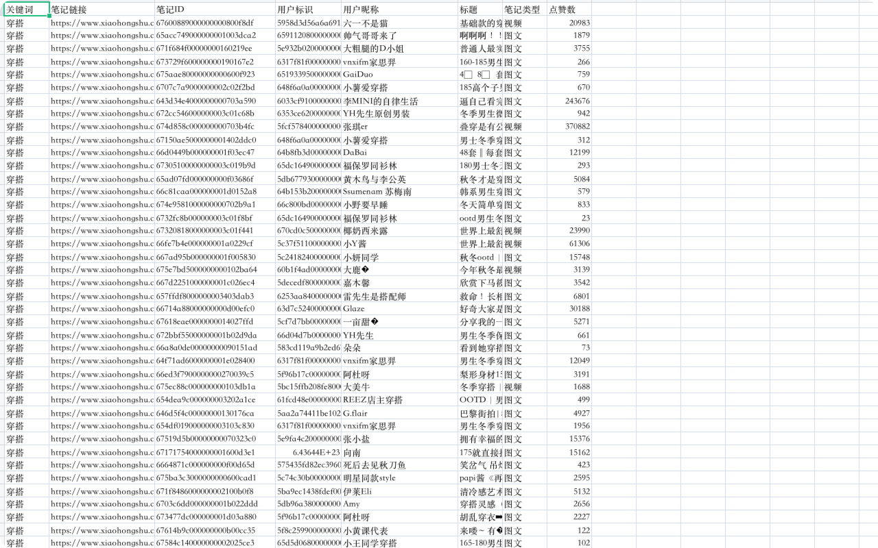 小红书采集助手-Redhelper截图4