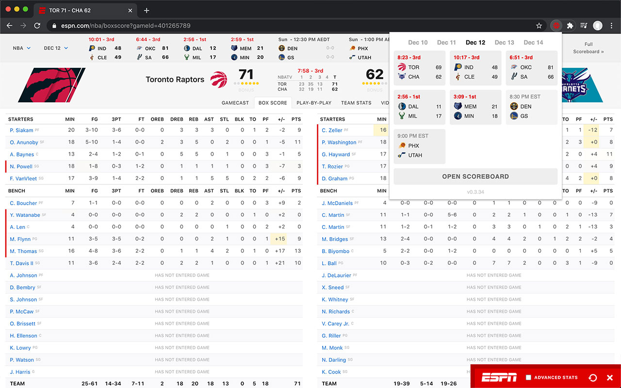 Enhanced ESPN NBA box score截图1