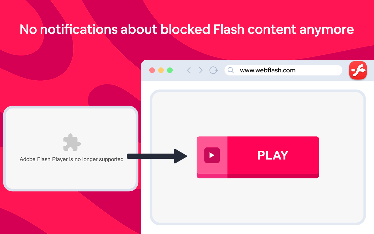 Flash Player Enable - flash emulator swf截图1