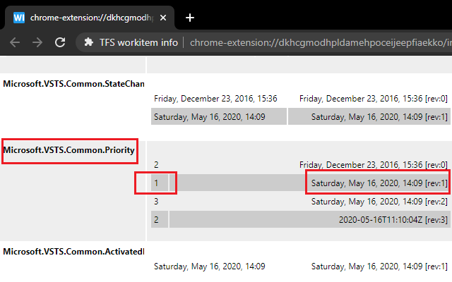 Azure DevOps workitem info截图1