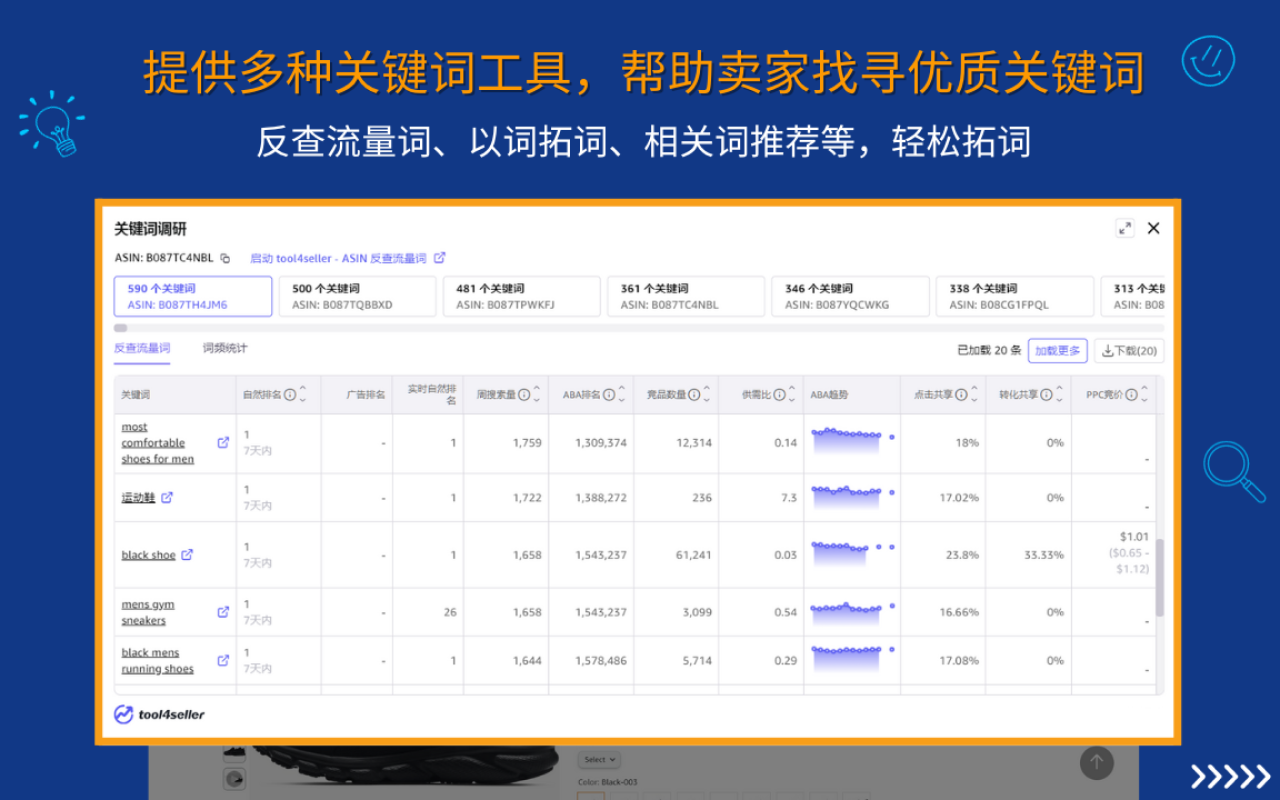 tool4seller - 亚马逊选品&竞品调研截图1