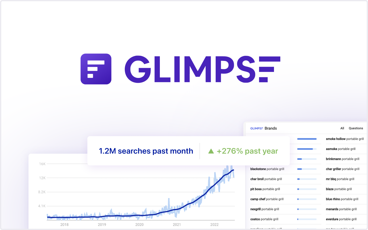 Glimpse – Google Trends Supercharged截图3