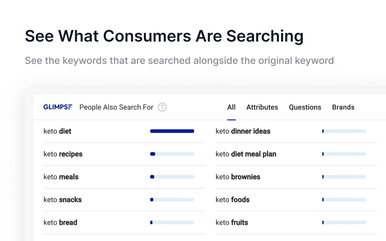 Glimpse – Google Trends Supercharged截图4