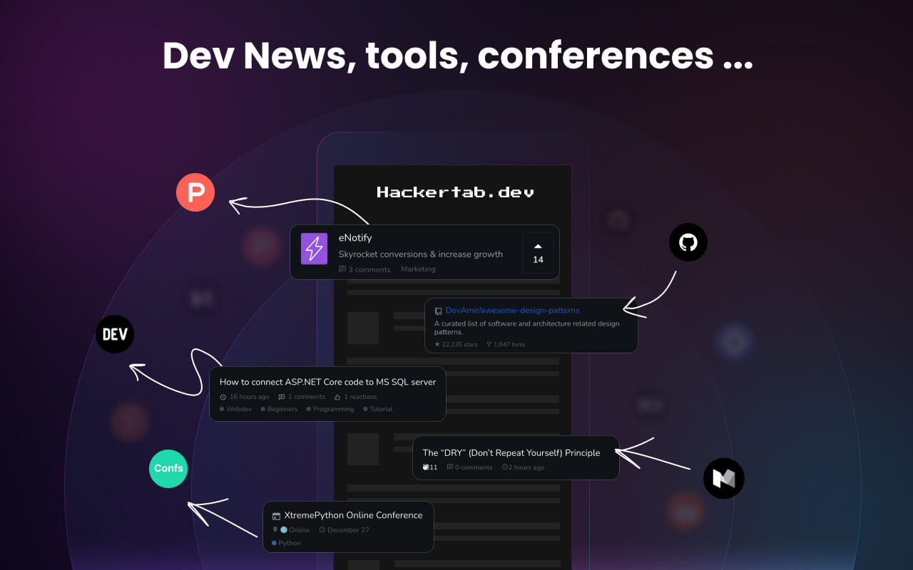 Hackertab.dev - developer news截图4