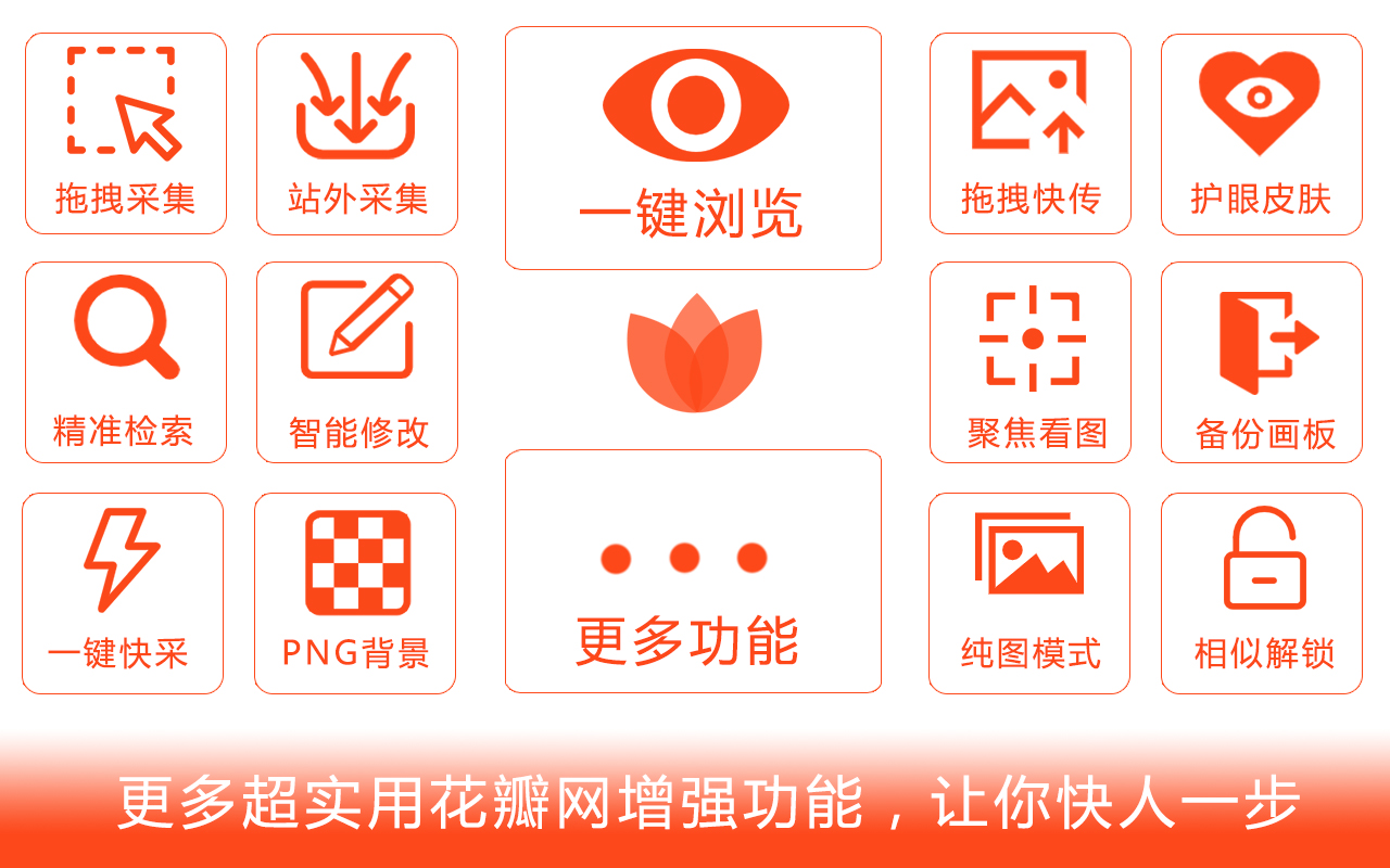 蜜图插件 - 花瓣的好帮手截图2