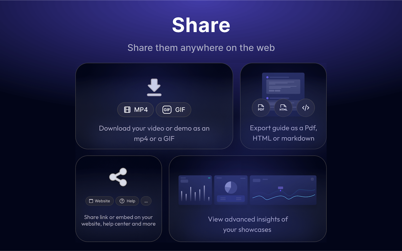 Create interactive demos,videos,how-to guides截图1