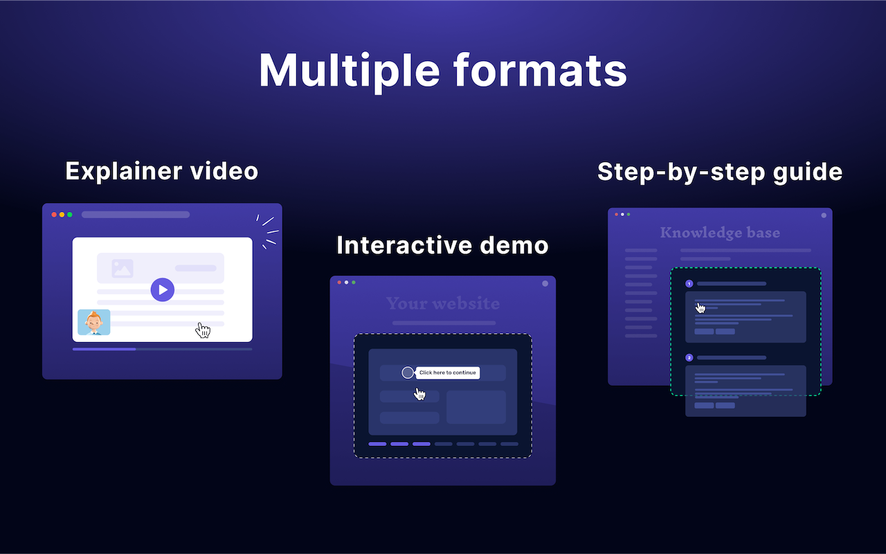 Create interactive demos,videos,how-to guides截图2