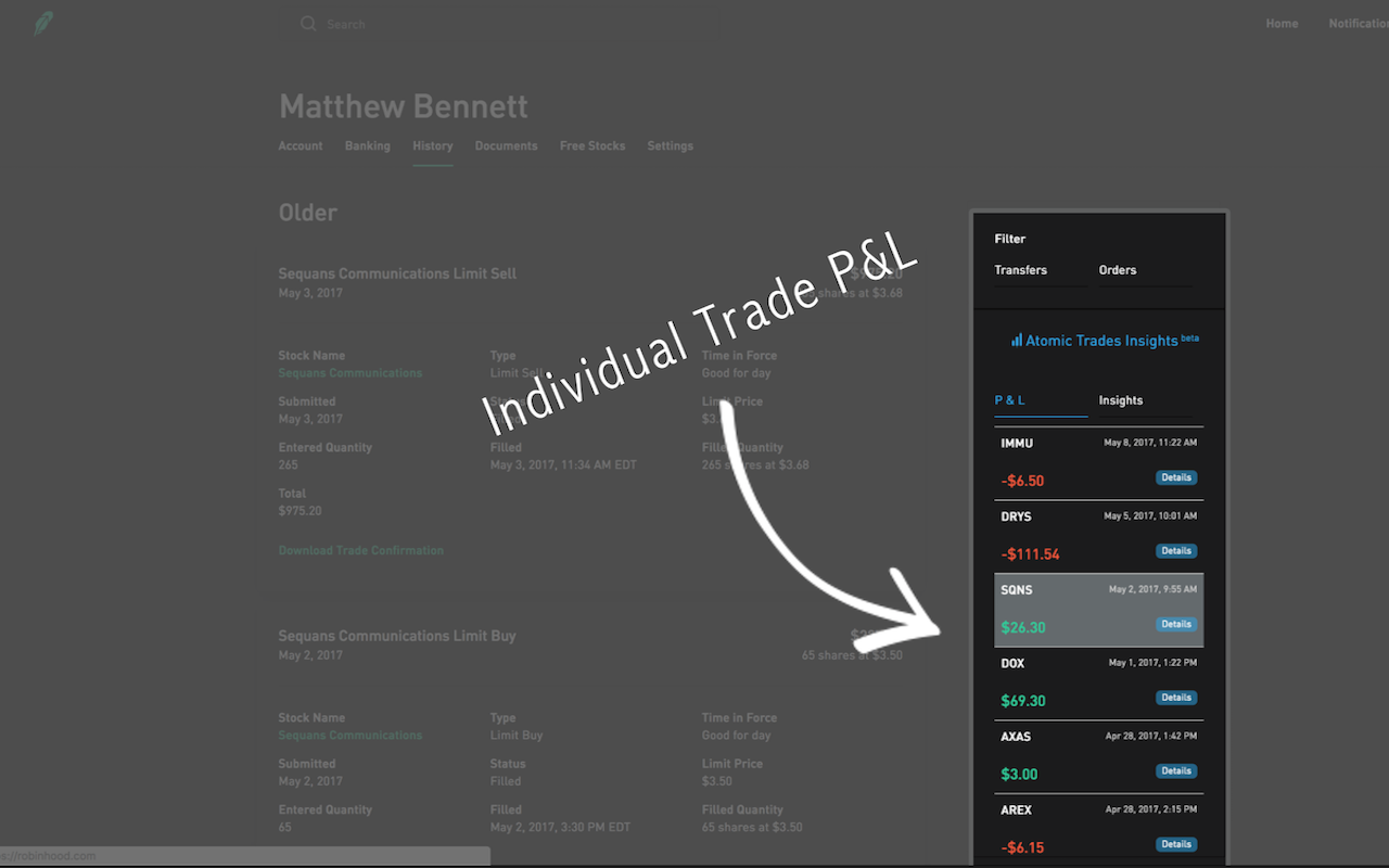 Atomic Trade Insights截图1
