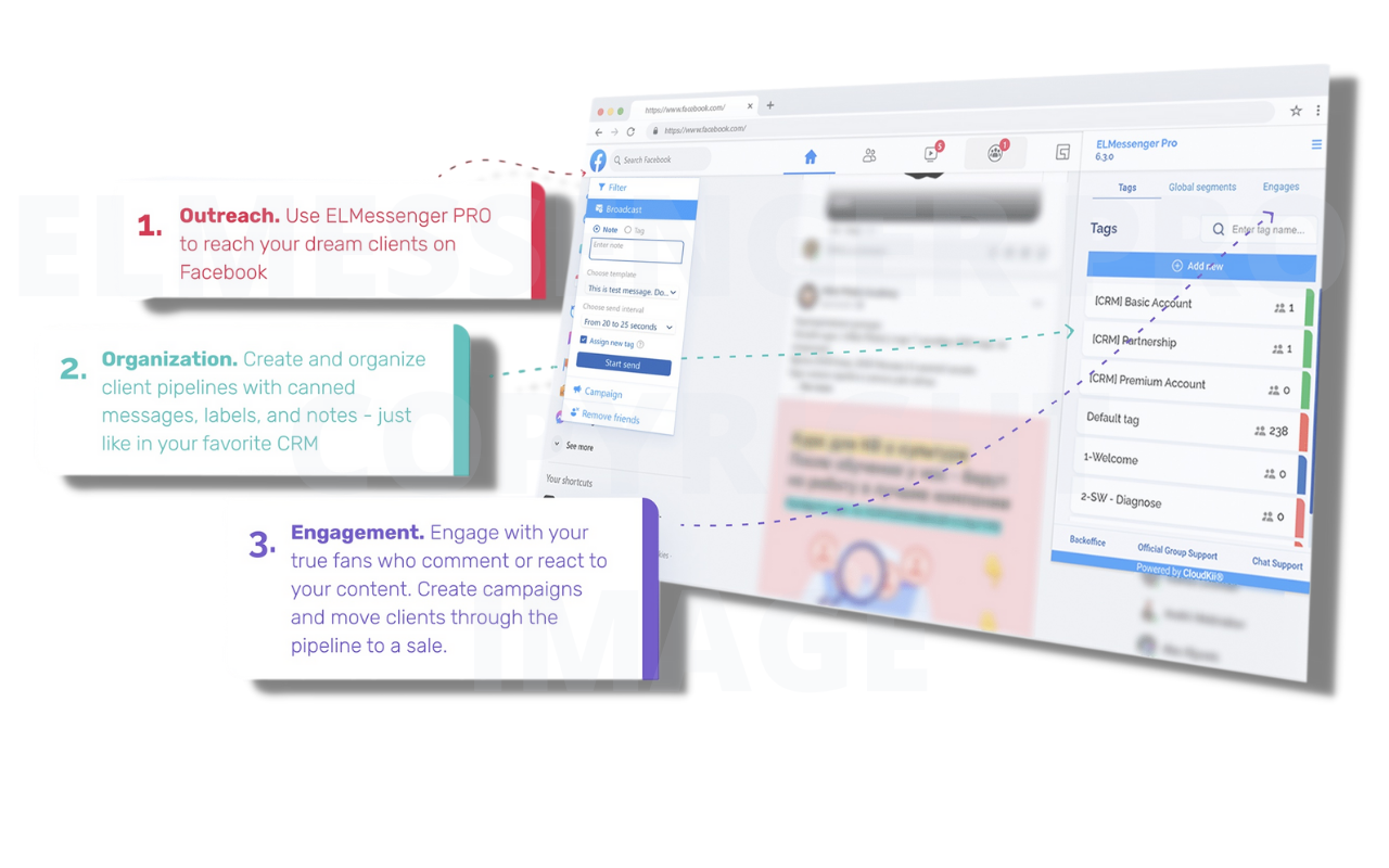 ELMessenger Pro截图3