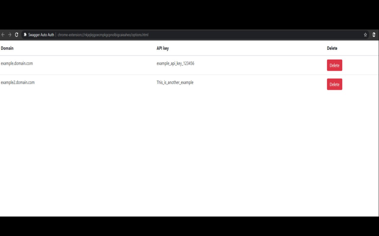 Swagger Auto Auth截图2