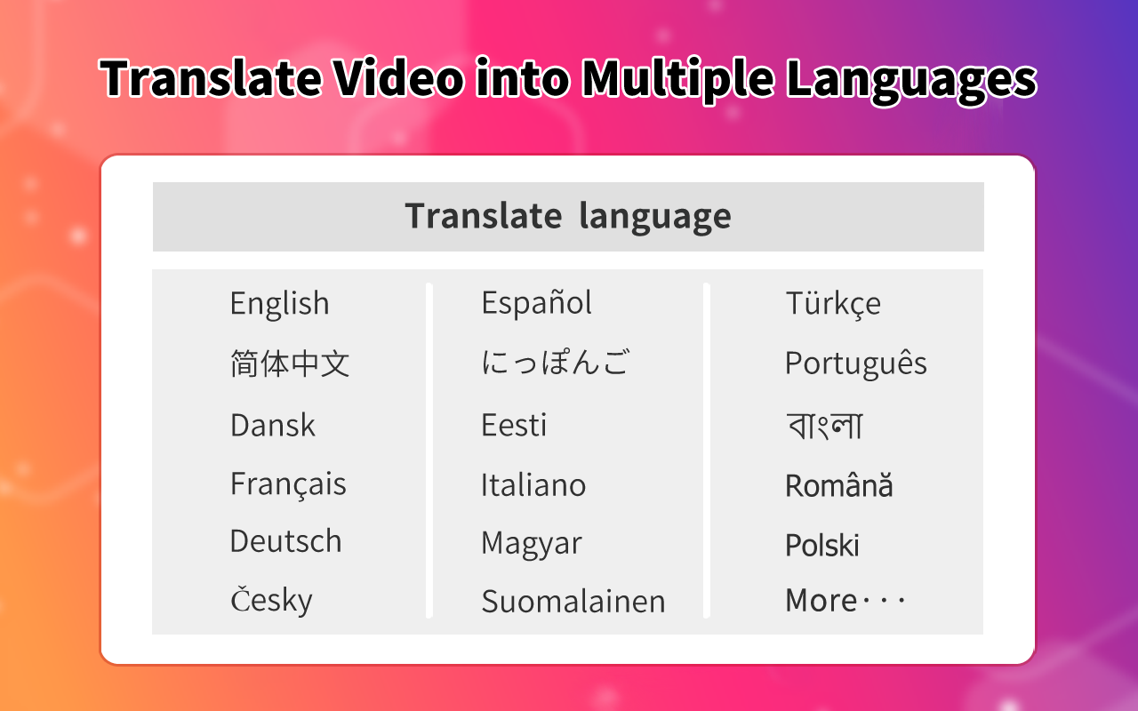 Video Translator - 在线翻译视频和语音截图2