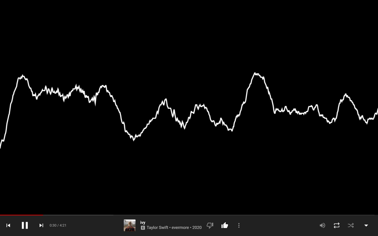 Music Visualizer for YouTube™ Music截图3