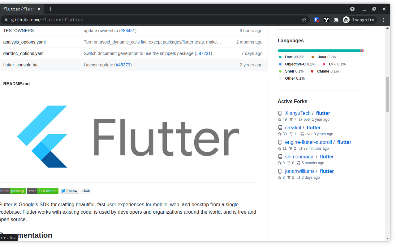 Github Active Forks截图1