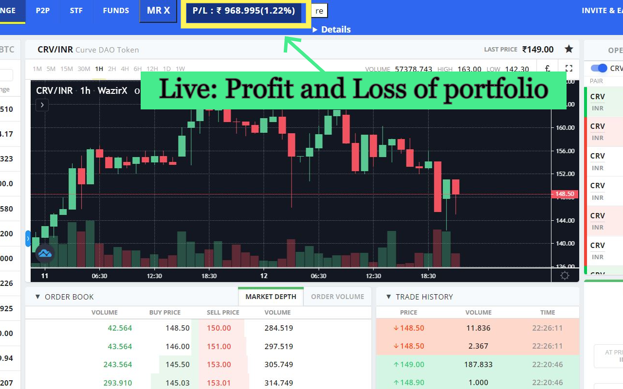 MrX - WazirX Portfolio Enhancer截图2