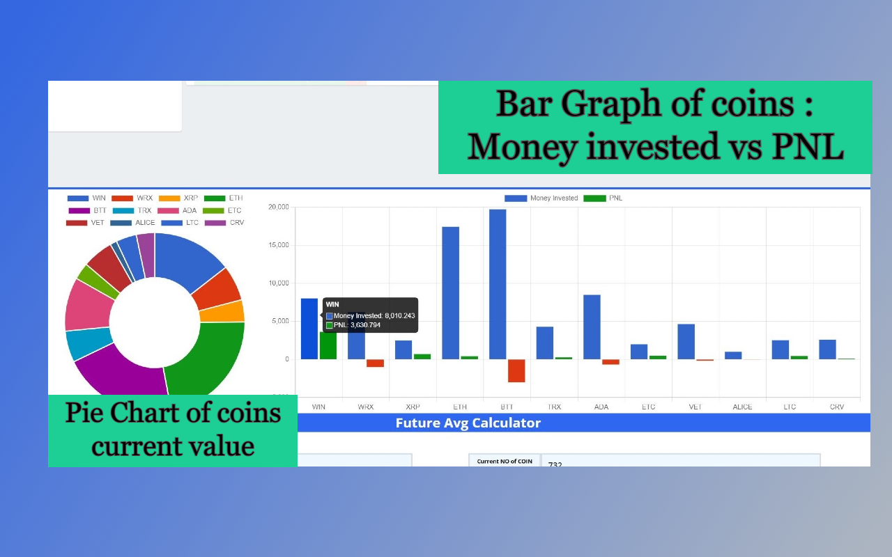 MrX - WazirX Portfolio Enhancer截图5