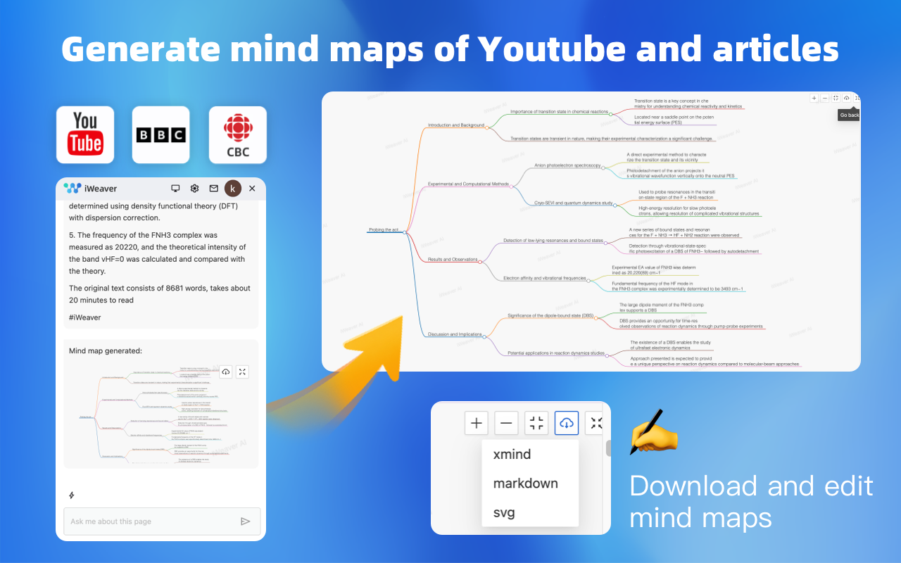 iWeaver AI - Summarize YouTube, PDF and Web Articles.截图1