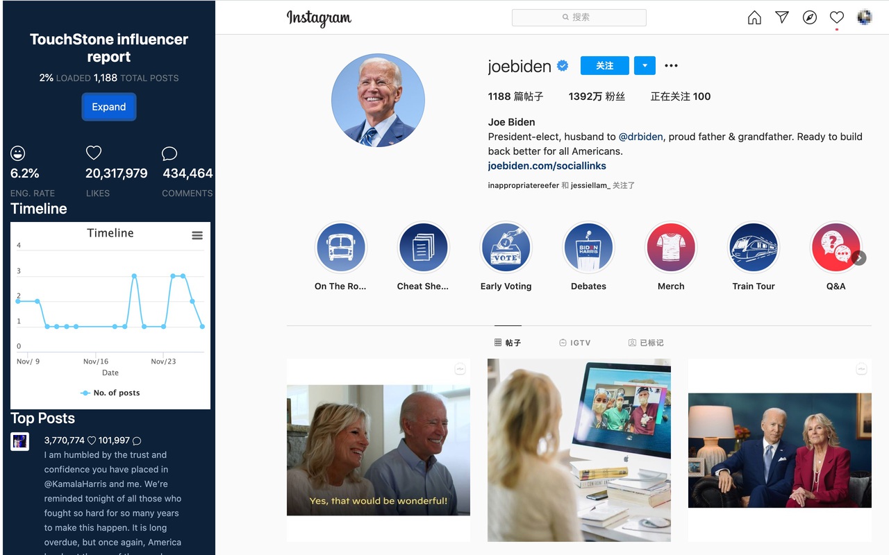 TouchStone Influencer Analysis on Instagram截图2