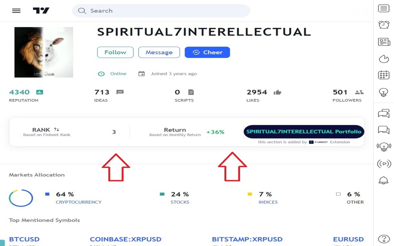 Ranking of Tradingview Traders | Finbeet截图3