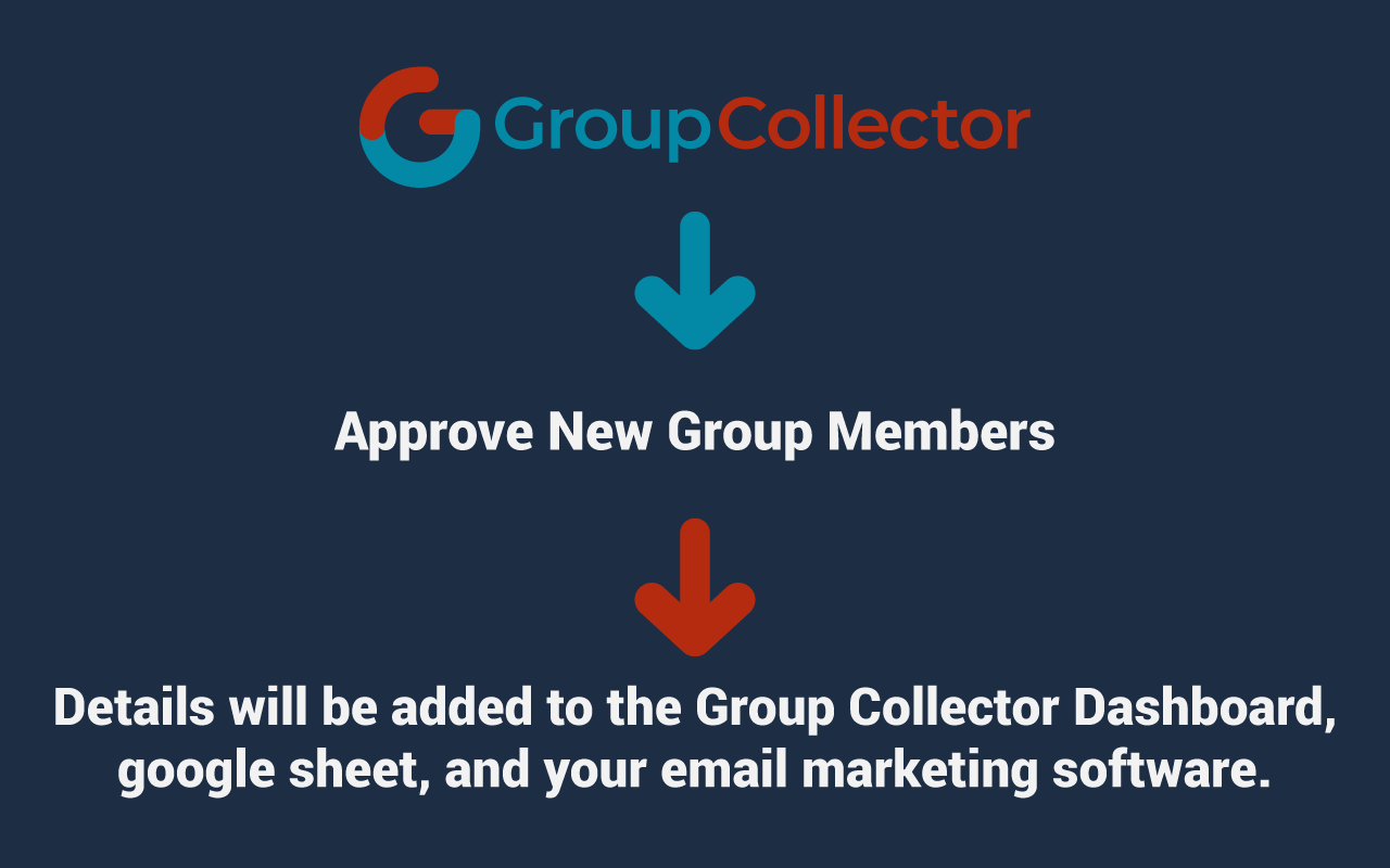 Group Collector截图2