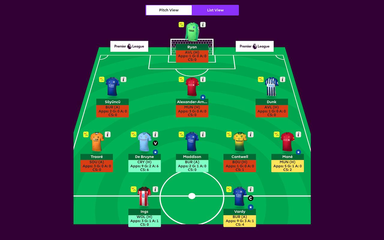 Fantasy Premier League WZRD截图1