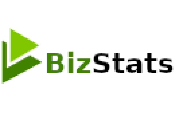 bizStats截图1