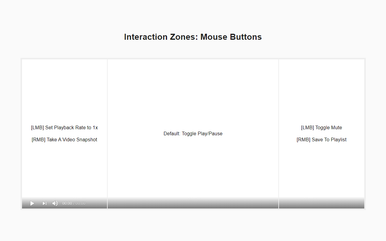 Tweaks for YouTube截图1