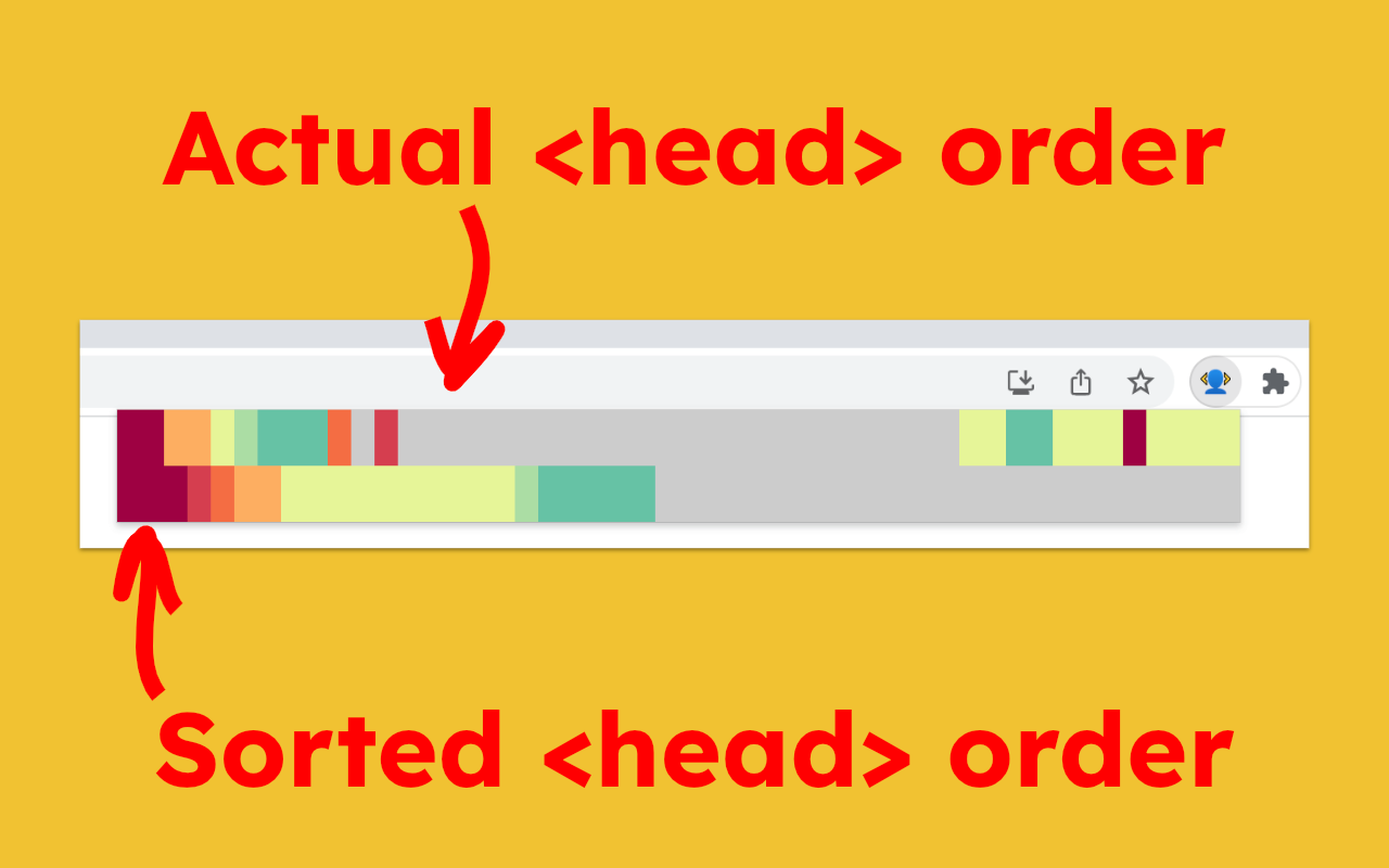 Capo: get your ﹤𝚑𝚎𝚊𝚍﹥ in order截图3