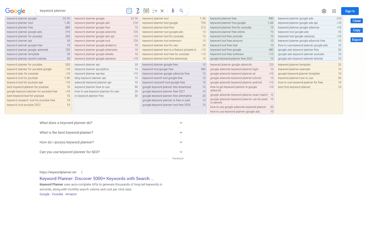 Keyword Planner截图4