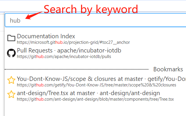 Tree Style Tab截图2