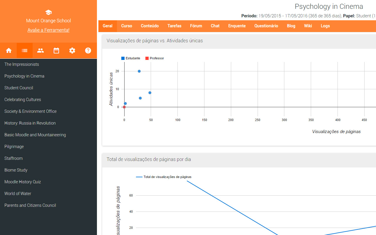 Moodle dashboard截图2
