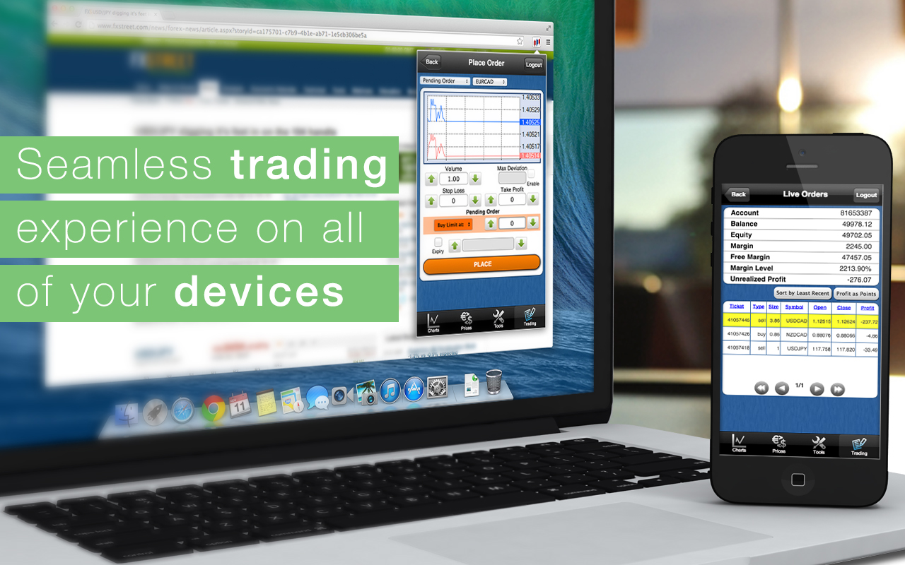 Forex Corporate MT4 ChromeTrader截图1