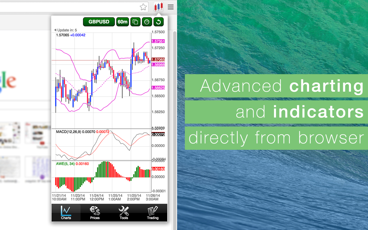 Forex Corporate MT4 ChromeTrader截图2