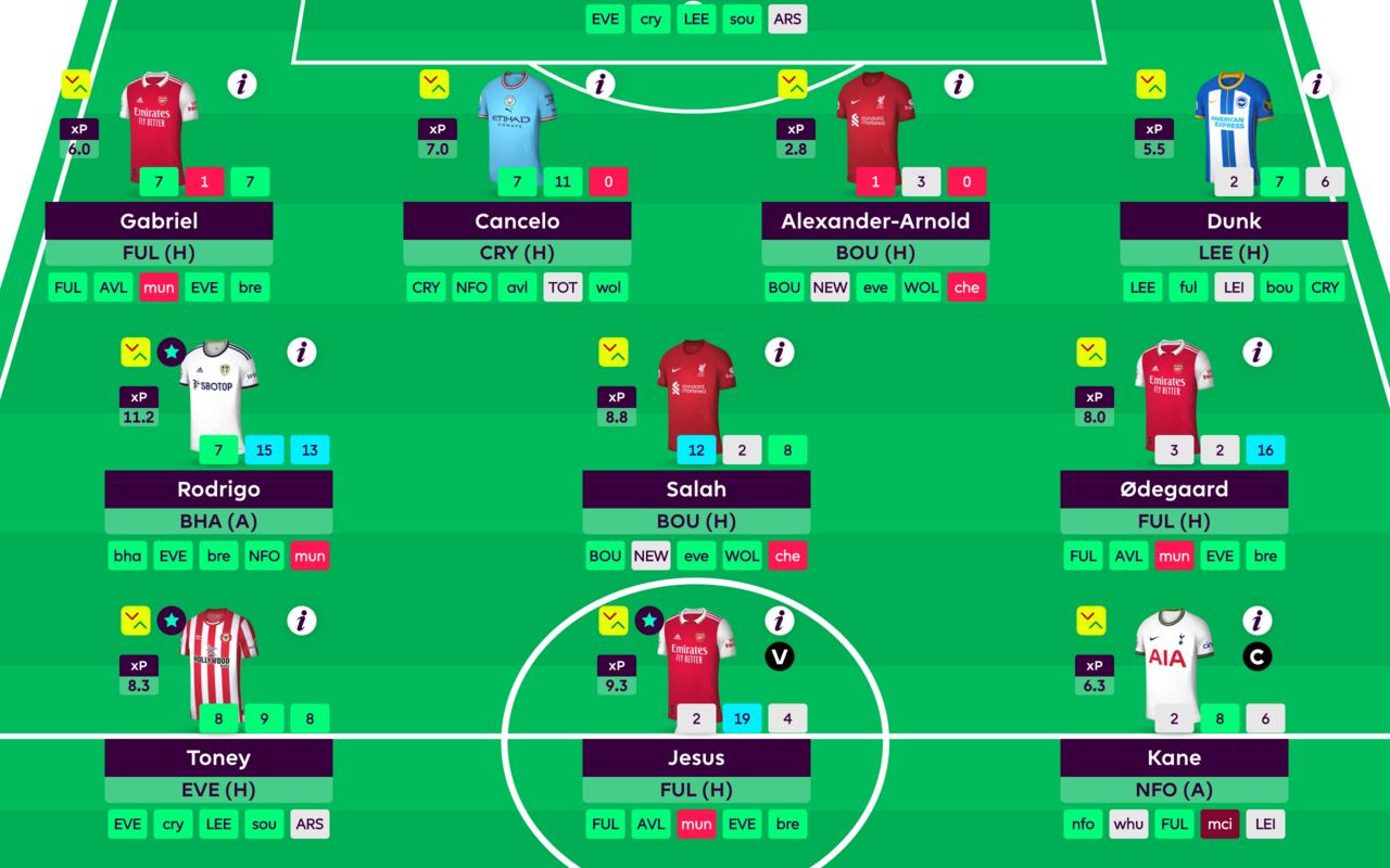 Better FPL截图2