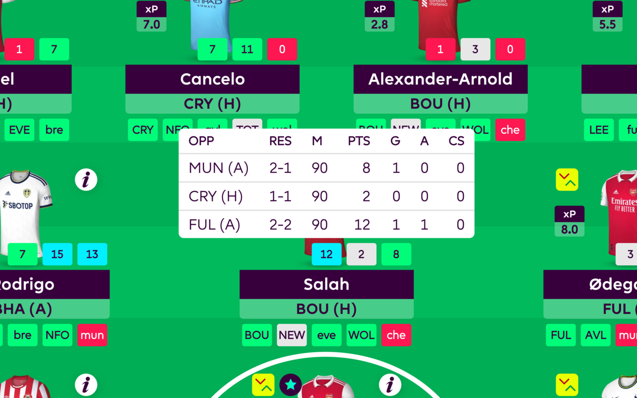Better FPL截图3